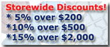 Discounts